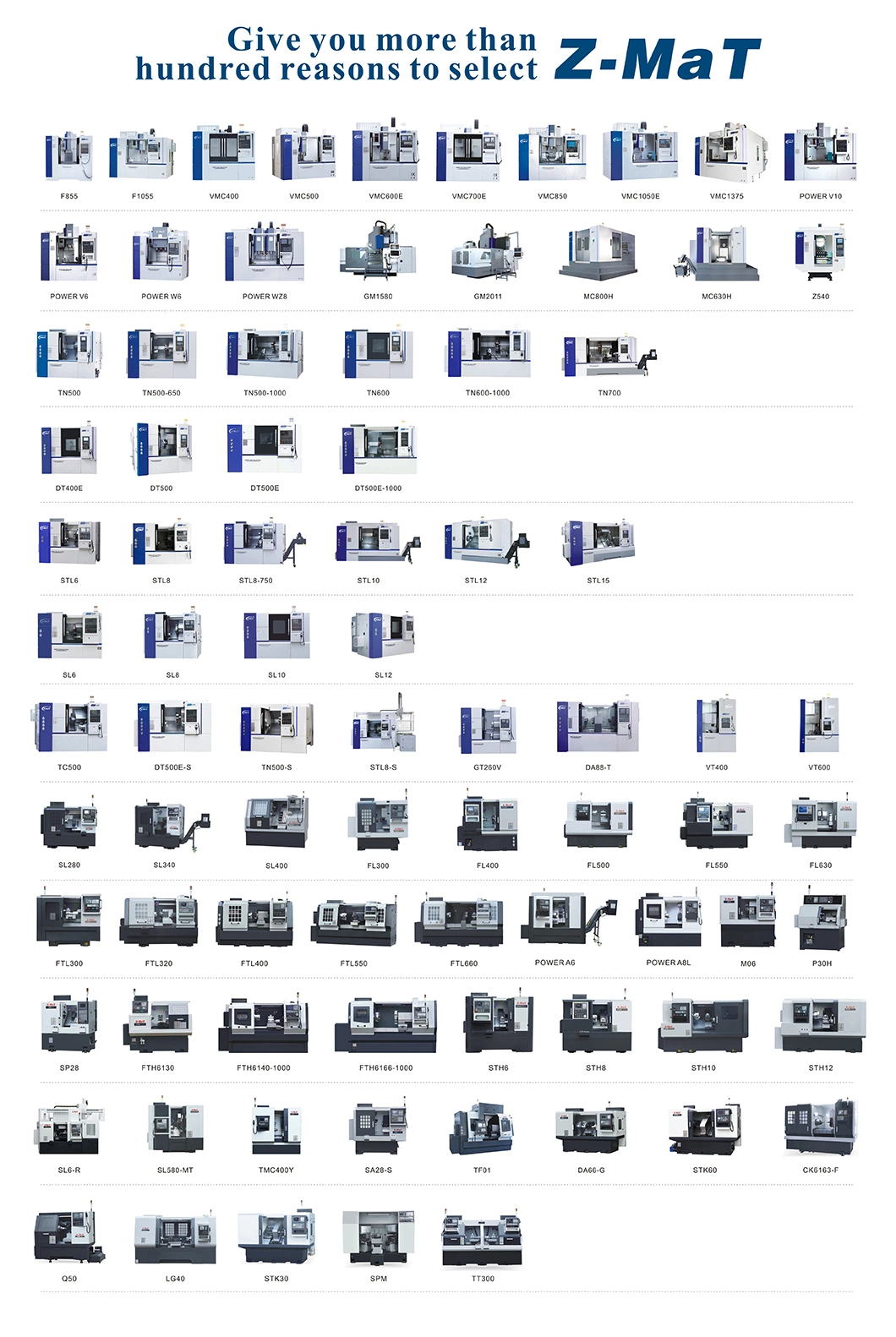 Vertical Machining Center/CNC milling machine/Milling Machine/ CNC machine/CNC Lathe Machine with CE/ISO9001